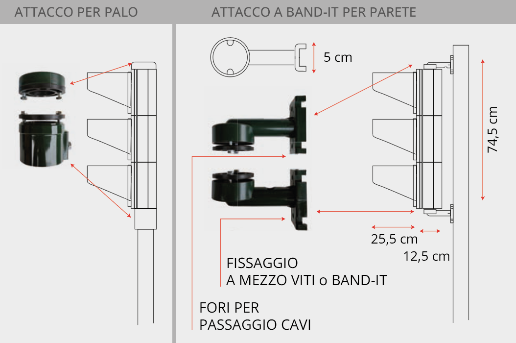 Lanterna veicolare doppia Lanterna veicolare doppia
